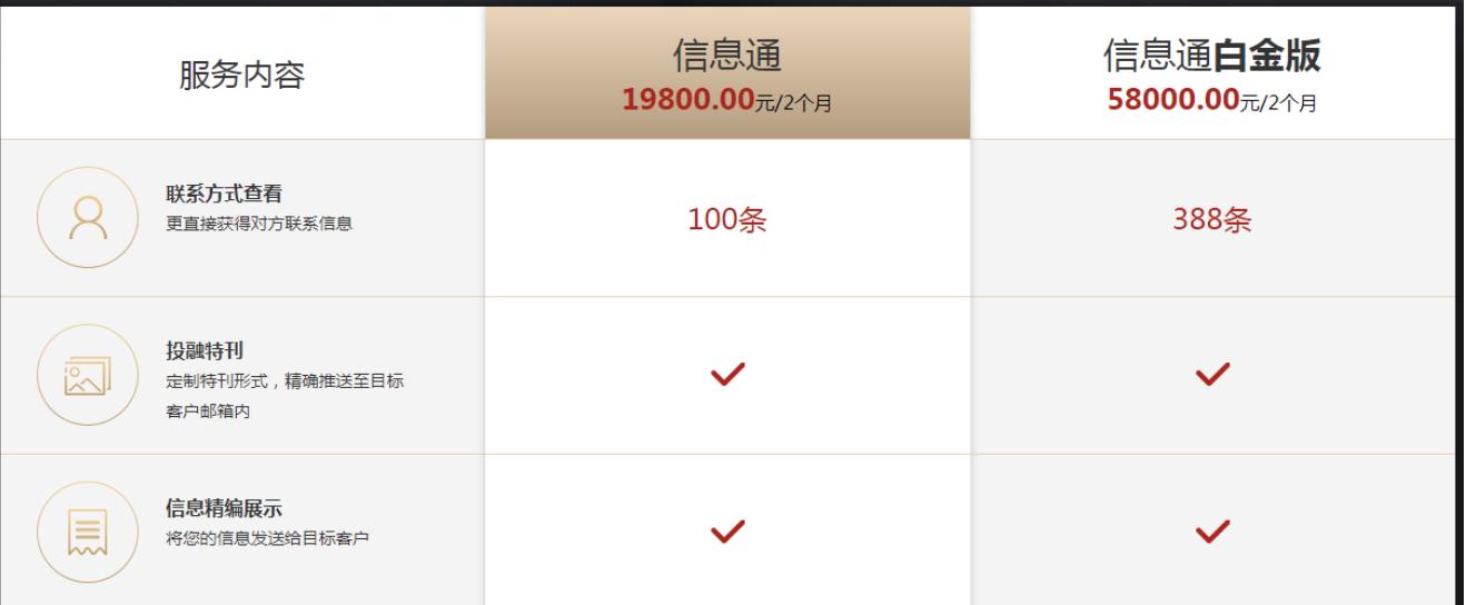 高效免费获客方法,最全风投联系方式