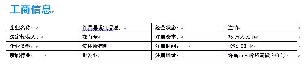 听说90后的你都秃了?可有心人却靠着给老外卖假发狂赚50亿!