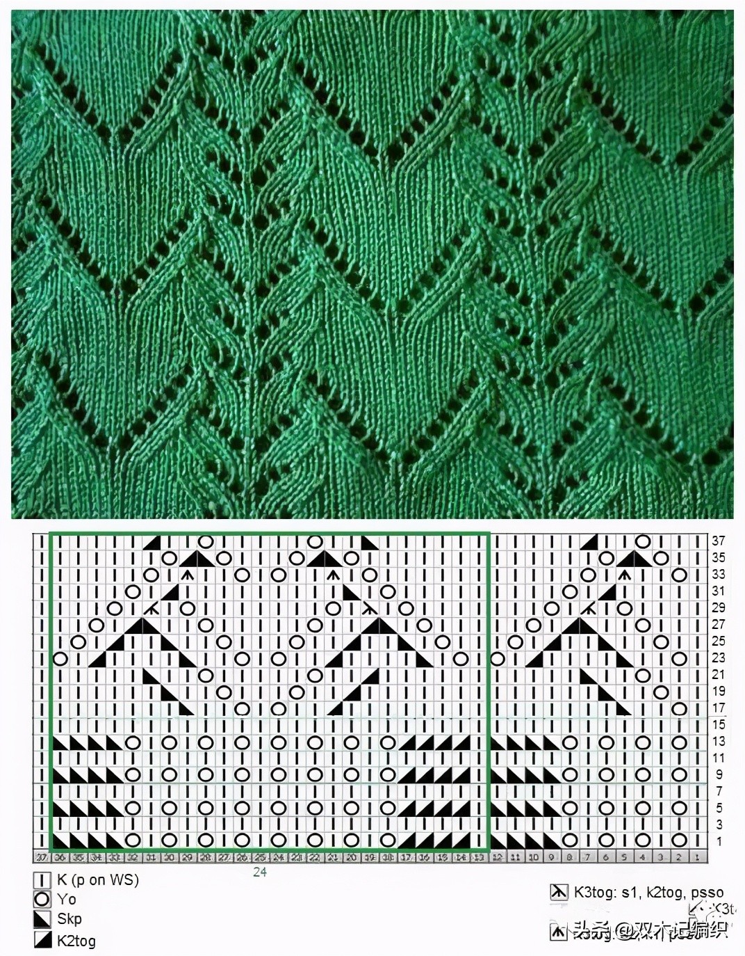 各种毛衣的织法大全,最简单好织的毛衣款式教程