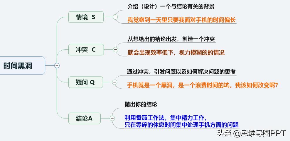 如何说话有条理舒服,学会说话的9个小技巧视频