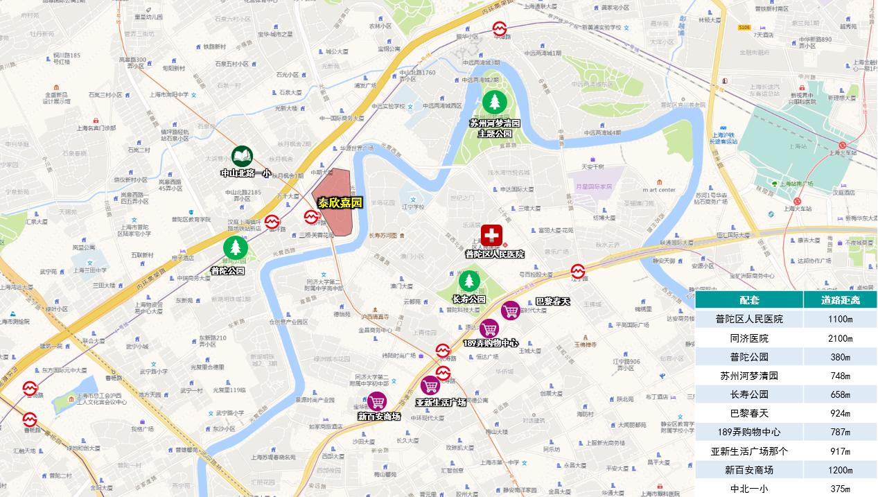 住在苏州古镇什么感觉,住苏州长江边的真实感受