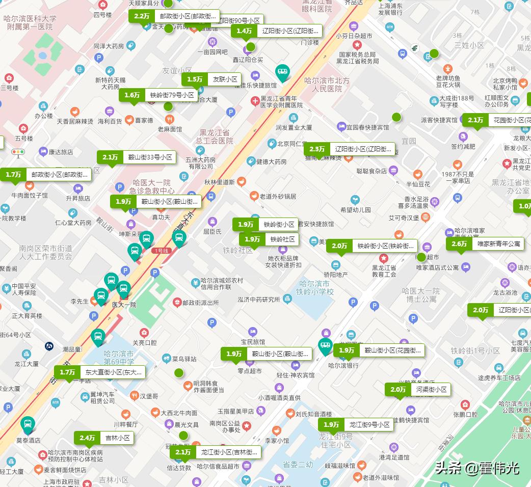 哈尔滨都有哪些不用校区房的小学,哈尔滨各区排名前十的小学