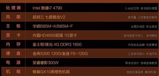 大显存显卡的优势是什么,显卡大显存