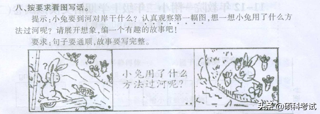 语文看图写话如何练习,一上必考语文看图写话练习题