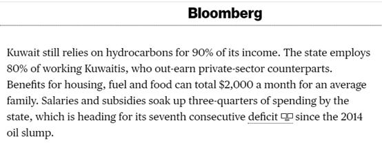 中东最富有的国家排名,世界上最贫穷的国家有哪几个