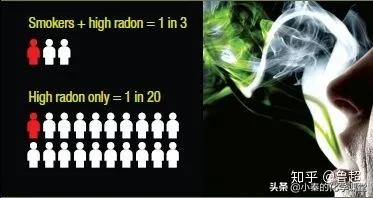 最致命的化学元素是什么,哪些化学物质会对身体有影响