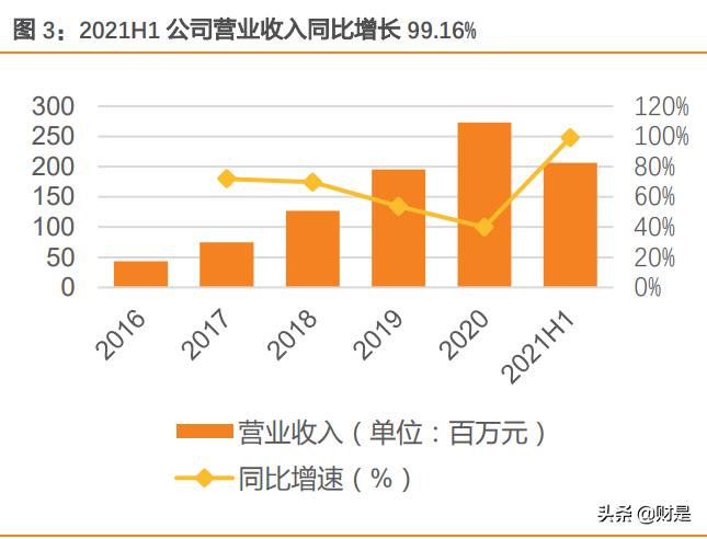 爱博医疗研报,爱博医疗最新资讯