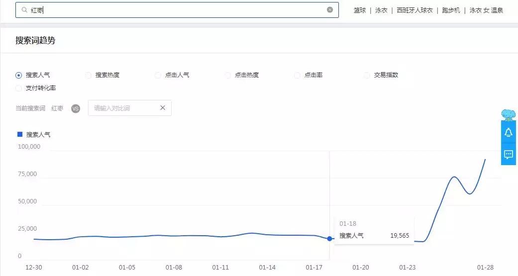店铺类目怎么选更精准,新店铺怎么选类目
