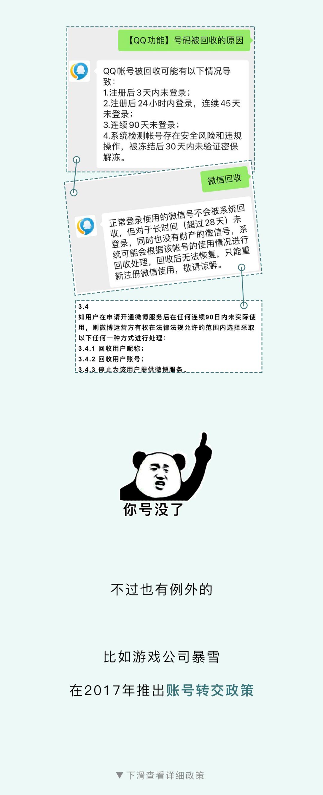 你去世后，你QQ、微信账号该怎么办？