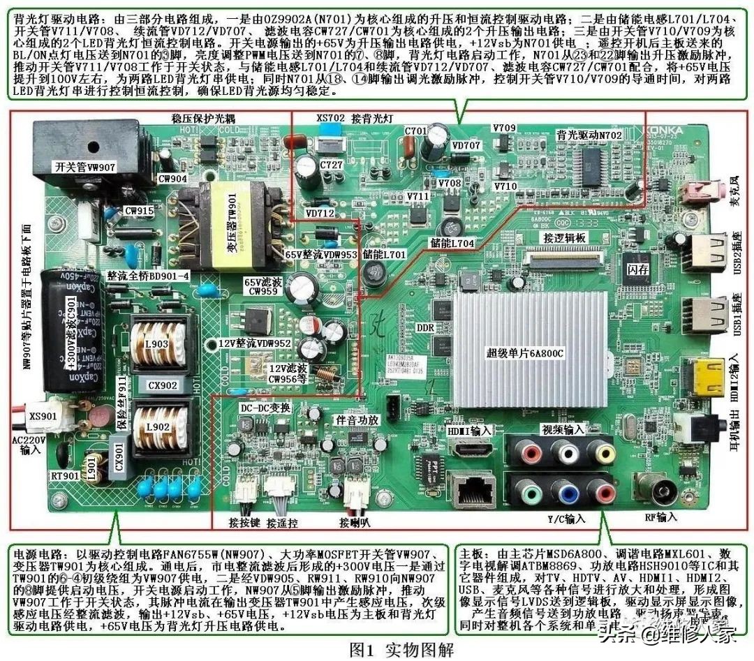 康佳35018270三合一板电路原理与维修