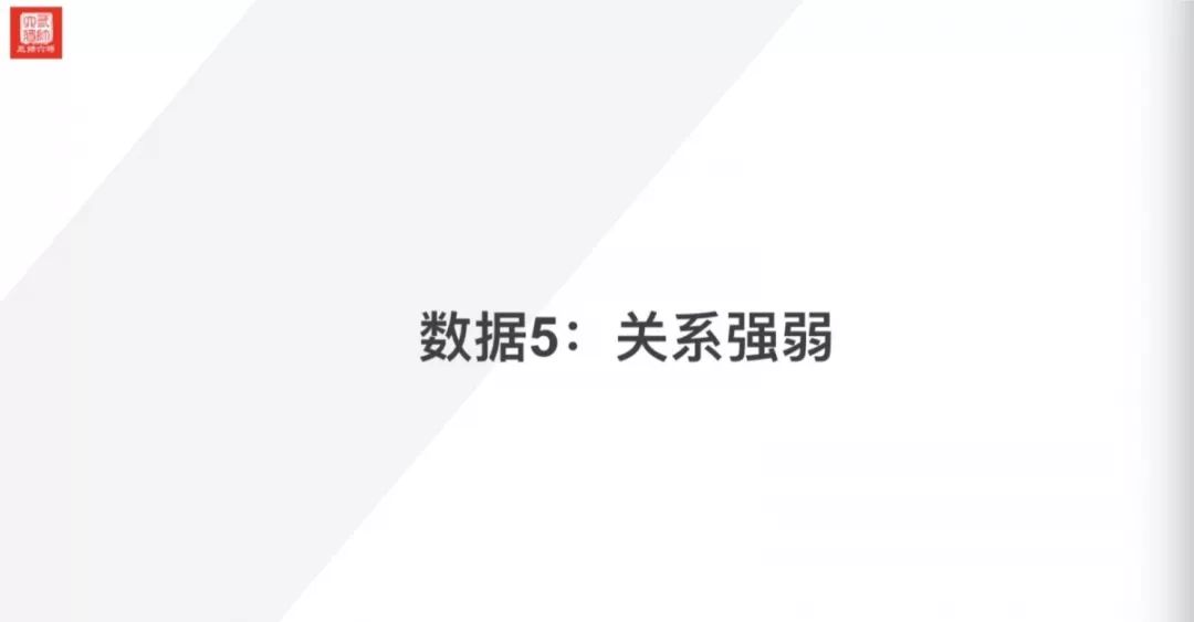 寰晢杩愯惀瀹炴垬,寰晢澶ф暟鎹拰鍒涙柊