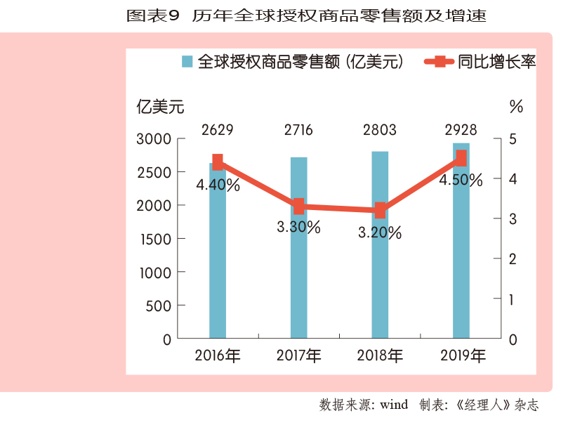 南极人做运动衣,南极人做电商怎么样