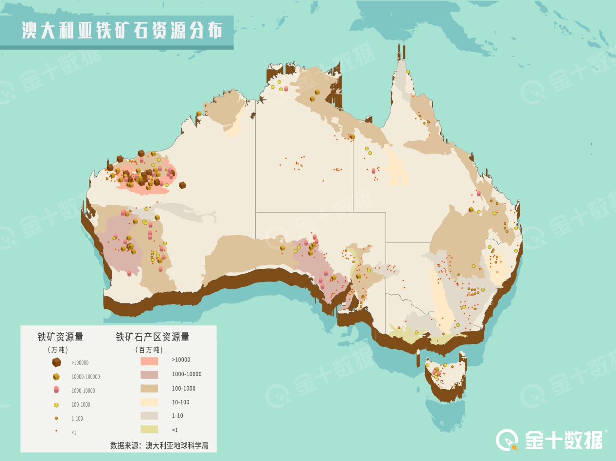 澳大利亚铁矿石价格何时回落,澳大利亚铁矿石今日行情最新价格