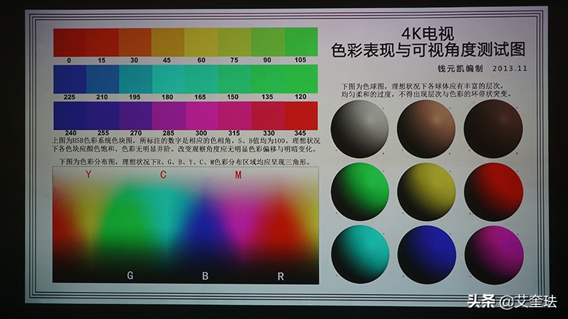 明基i707使用介绍视频,明基i707需要光擦镜头吗