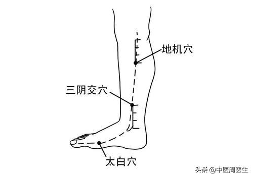 晚上睡觉经常做梦如何解决,你做梦都做的是什么梦