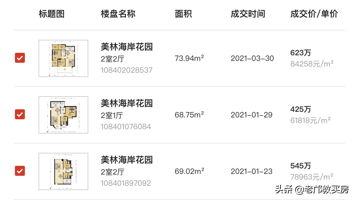 不再为金融城买单，天河迎来横盘期