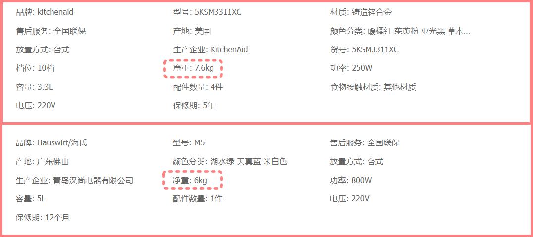 柏翠和海氏厨师机测评,海氏厨师机m5和m6测评