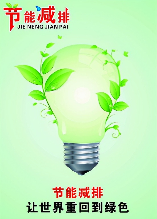 怎样保护环境有哪些方法,怎样保护环境作文