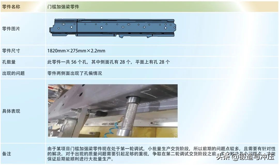 零件加工孔过大是什么原因,零件间隙小什么原因