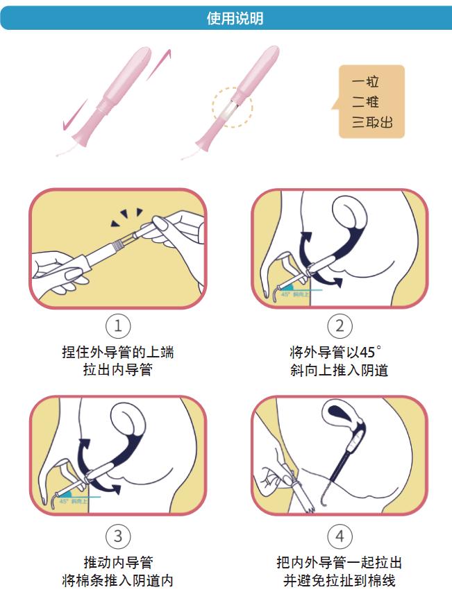 卫生棉条使用方法推荐,ob卫生棉条使用方法