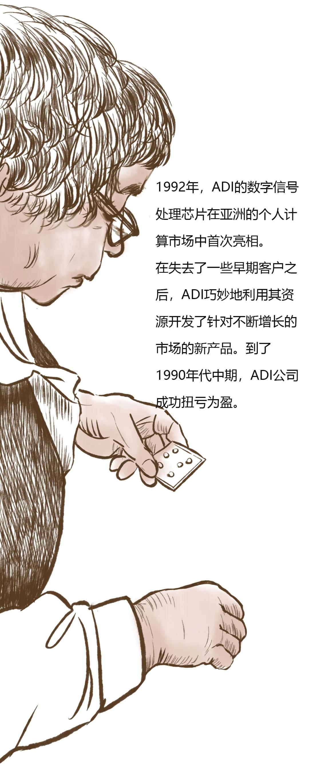 玩转数字与模拟的巨人——ADI的故事