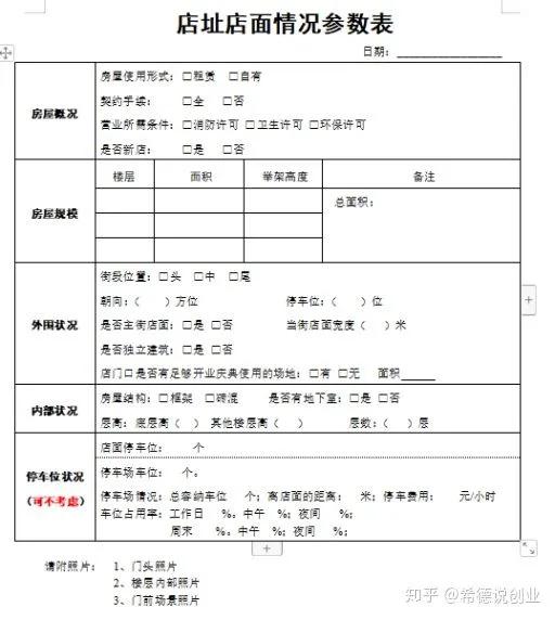水果店执照办理流程,怎么开水果店流程