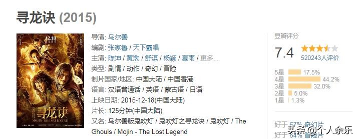 鬼吹灯昆仑神宫的剧情,鬼吹灯之昆仑神宫何时开播