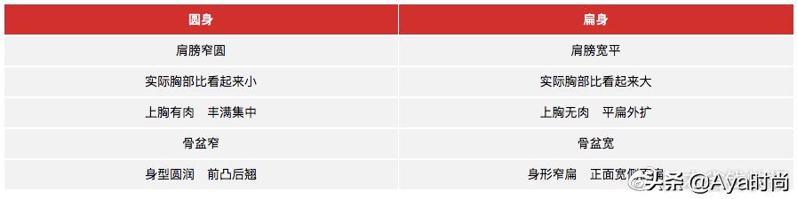 甜美风格内衣有哪些牌子,日系复古必备内衣品牌有哪些