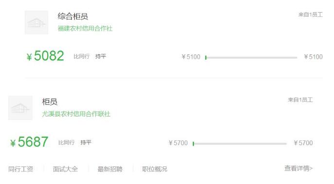 农信社vs银行哪个待遇好,农信社薪酬的问题