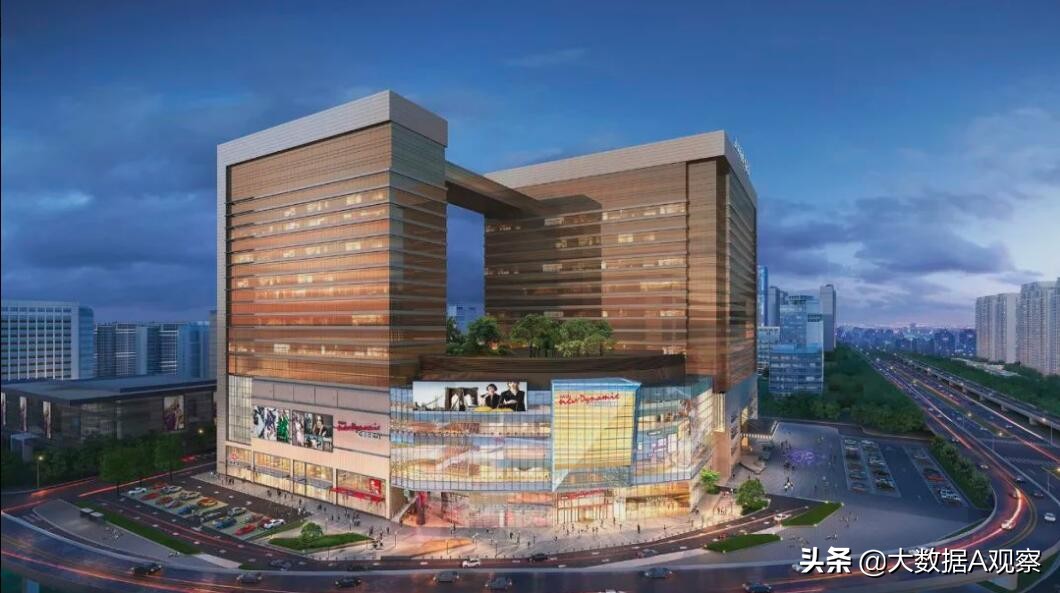 吉林房地产开发商排名,吉林投资20亿的房地产