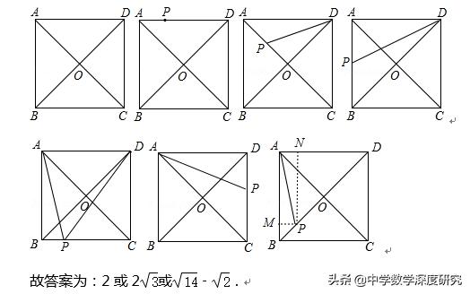 中考压轴题数学有多难,中考压轴题难度和高考压轴题难度