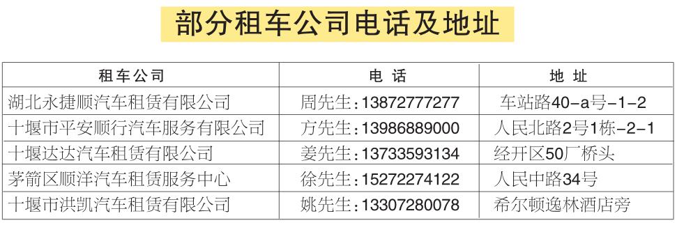 十堰市租车有哪些平台,十堰租车接单