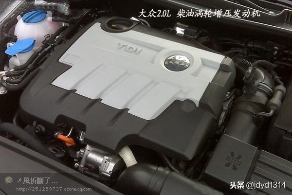 世界著名发动机盘点,世界著名发动机厂家