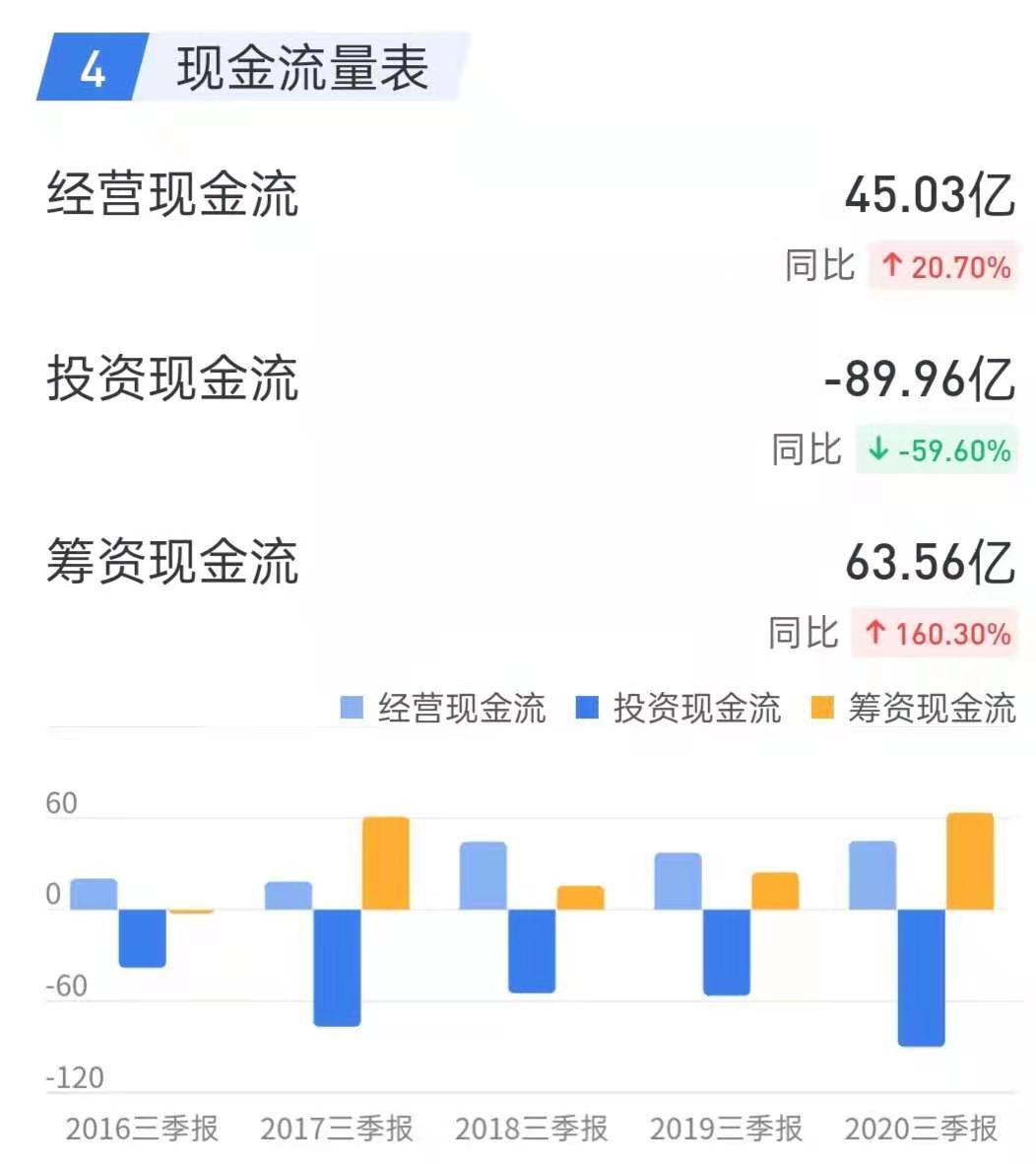 深圳能源000027明天走势,深圳能源000027千股千评