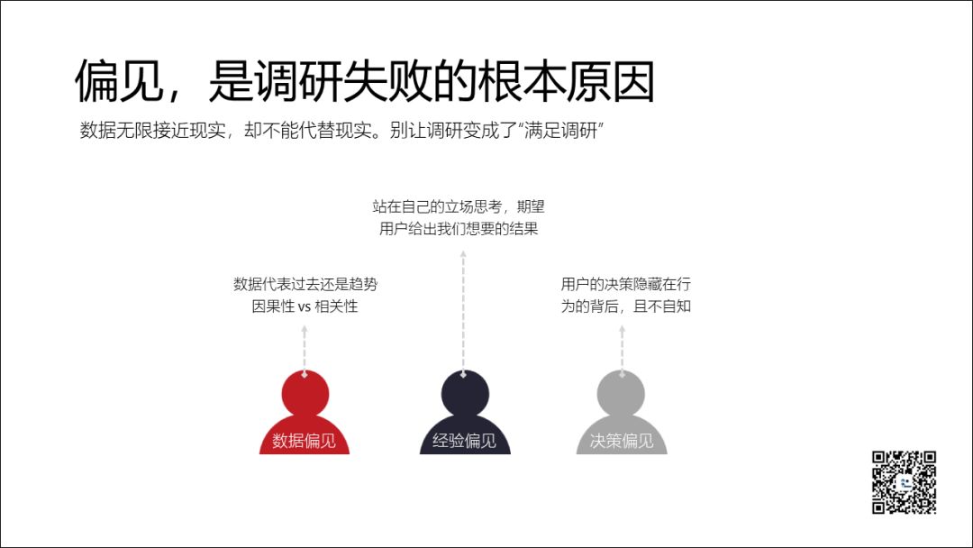 从0到1揭秘价值百万ppt制作,产品知识的ppt从零开始做