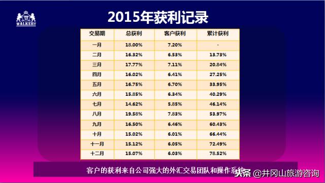 警惕高额返利的消费骗局,警惕传销新骗局