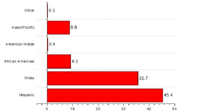 怎样用origin作图,如何用origin作图简单