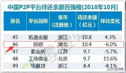 2021年度全国建企中标百强企业,2020年度入选全国百强企业