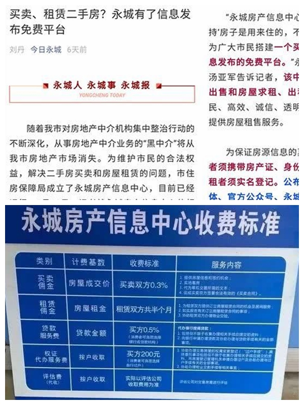 房产中介如何转型电商,房产中介转型电商