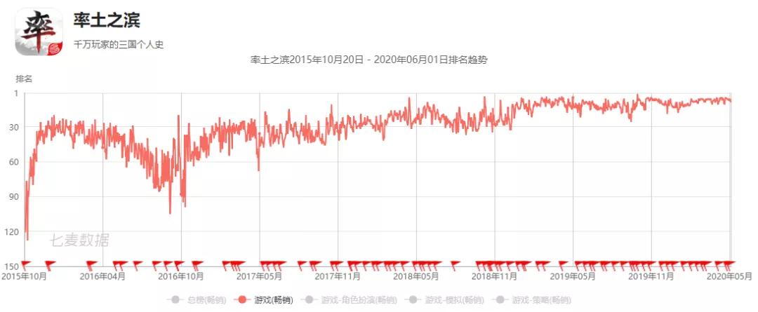 抄袭手游揭秘解说,十大抄袭手游