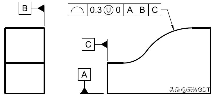机械二维图纸符号大全,机械图纸同心度符号