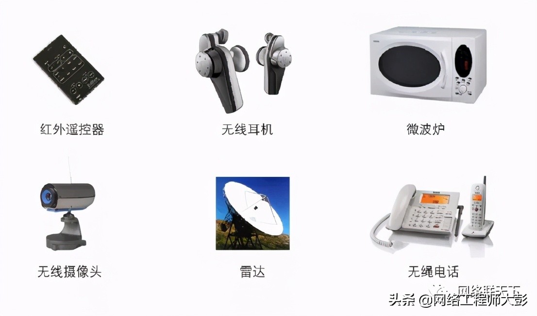 无线网络技术原理与应用,无线网络发展史知识点