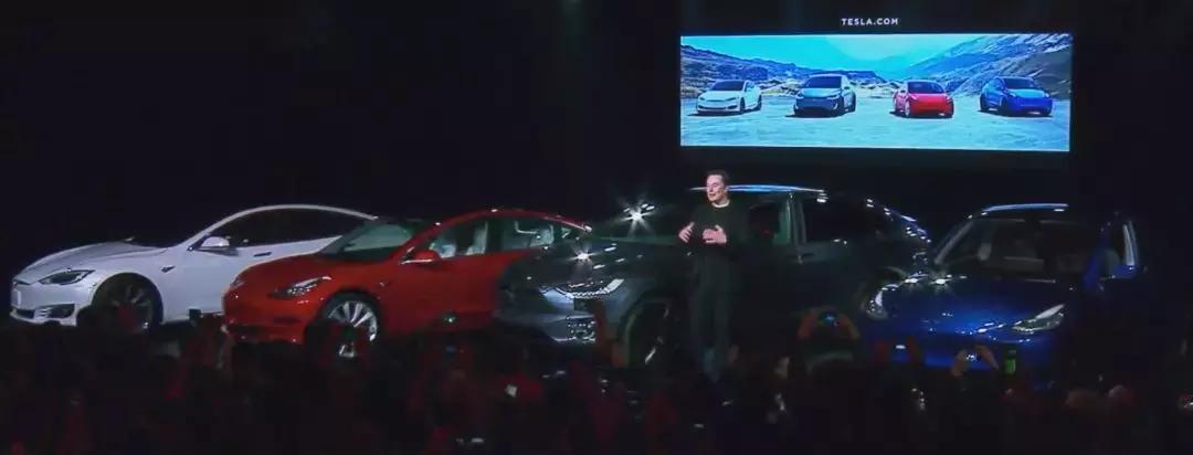 一个模型看破局,马斯克的十大产业解析