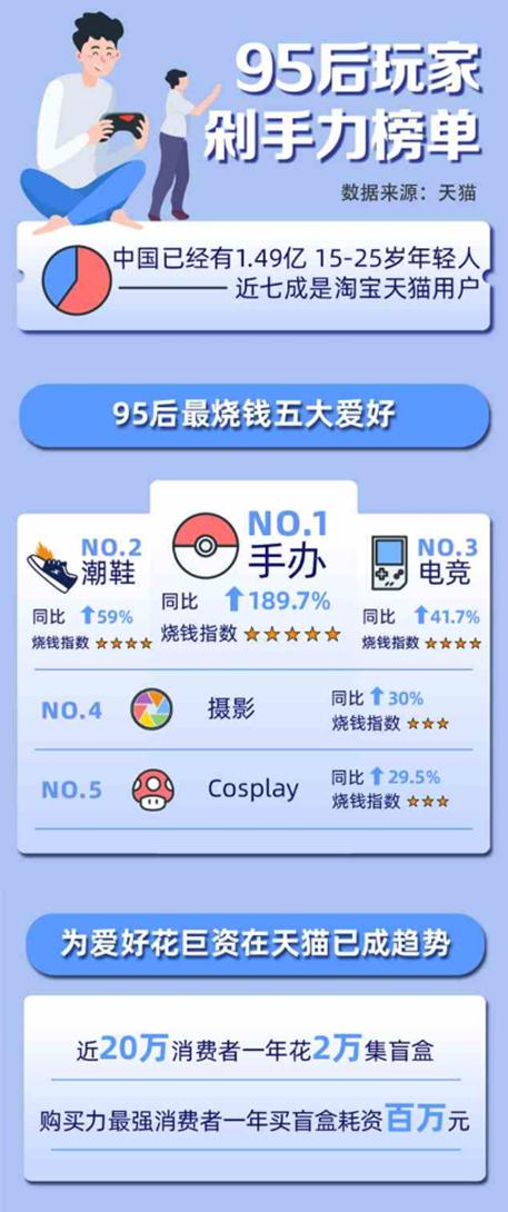 华为手机盲盒的套路,华为官网有盲盒卖吗