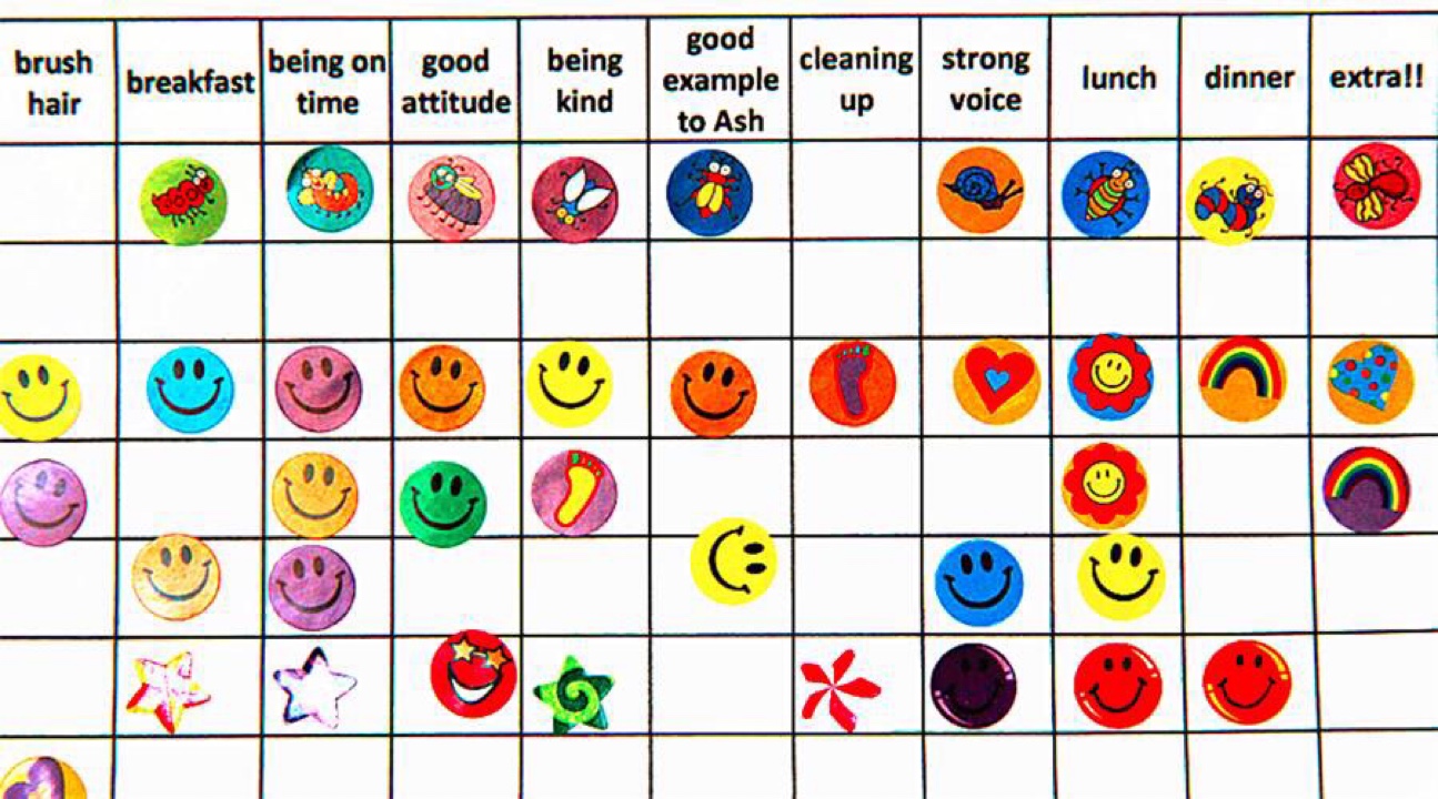 过度用积分鼓励孩子，会让孩子陷入“回报经济”，再挽回就难