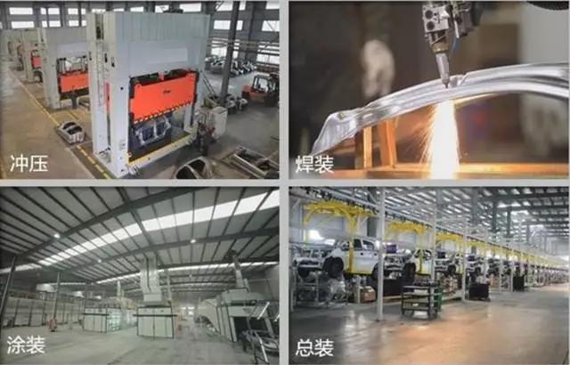 整车企业配套是什么意思,国产汽车主机厂缩写