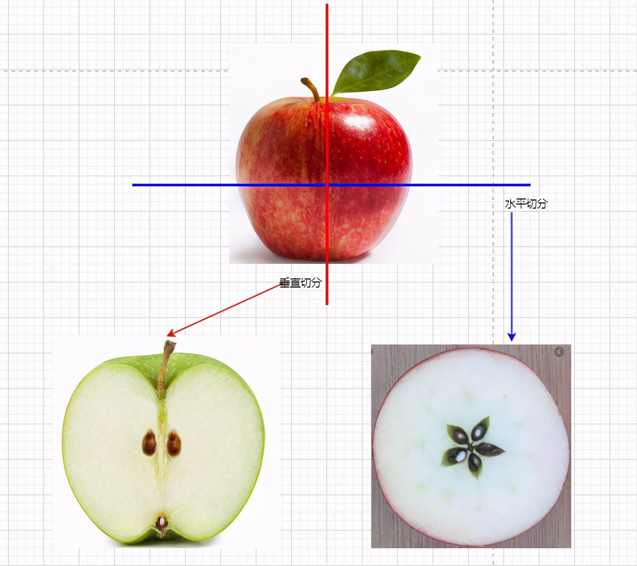 高并发怎么做,高并发为啥会使服务器不稳定