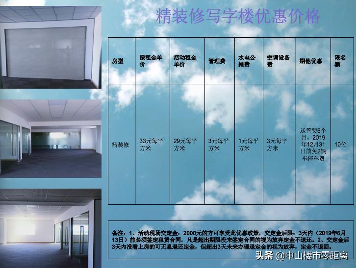 建面42000平！招商已达80%！主打写字楼！西区这个项目优势在哪？