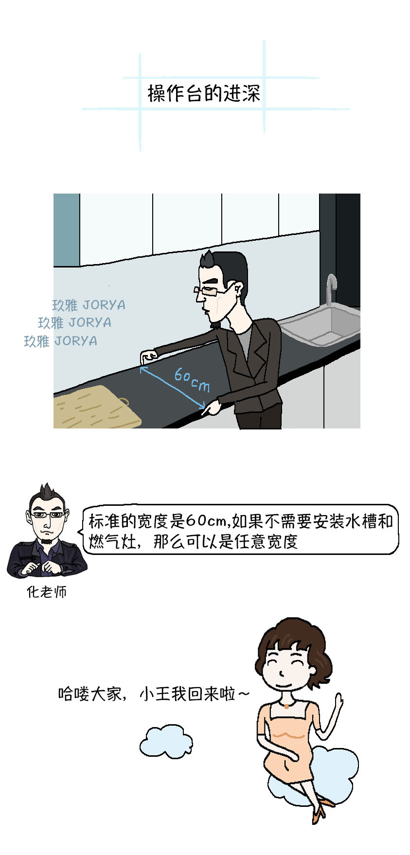 定制你的专属厨房,装修厨房橱柜定制