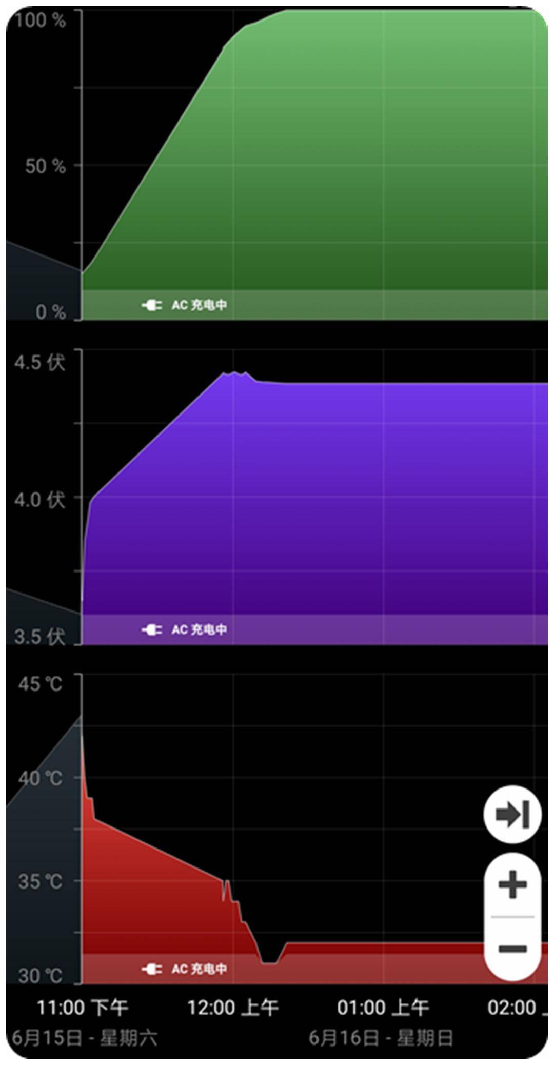 荣耀20pro评测视频,荣耀20与荣耀20pro深度评测